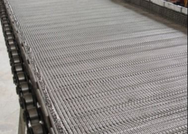 Food Grade Compound Balanced Weave V Shaped Conveyor Wire Mesh Belt